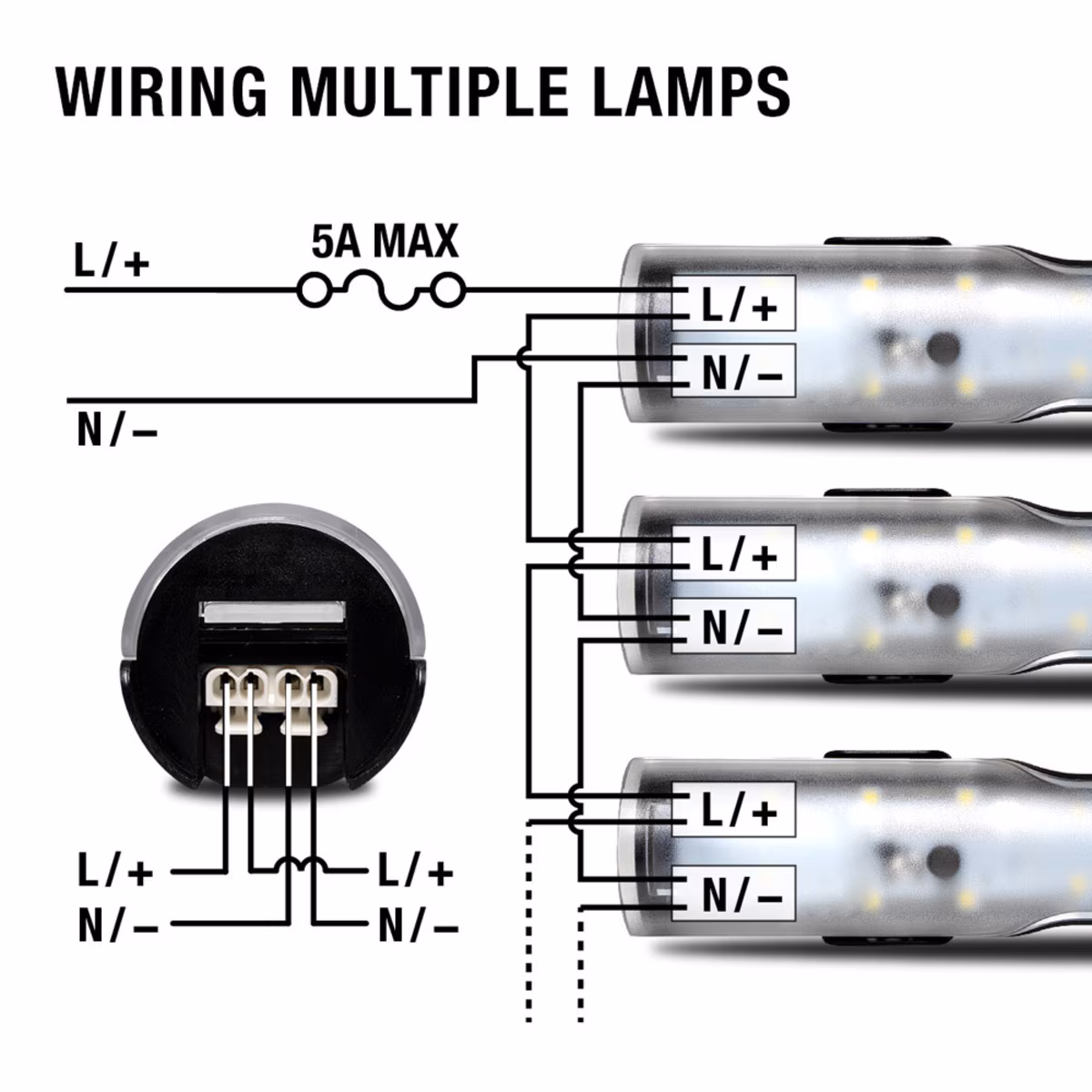 Panel Light 7L, LED 6W 110..240AC/DC 600lm 5000°K, on/off switch, push-in connection, -30..50°C, plastic, W46xH47.5xL310.6mm, magnetic ^clip fixing, incl. 07L.11 connector